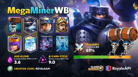 archer queen mega knight wall breakers|Trending — Miner Wall Breakers with Mega Knight and Archer .